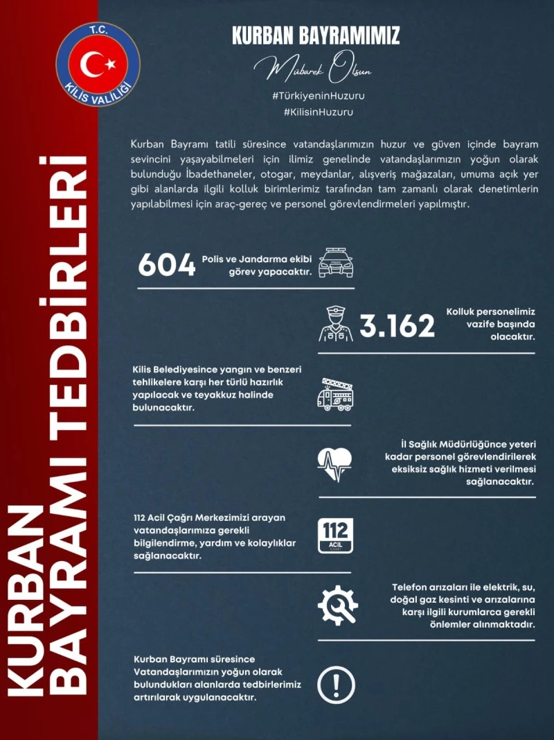 kilis valiliği, kurban bayramı tedbirleri, 