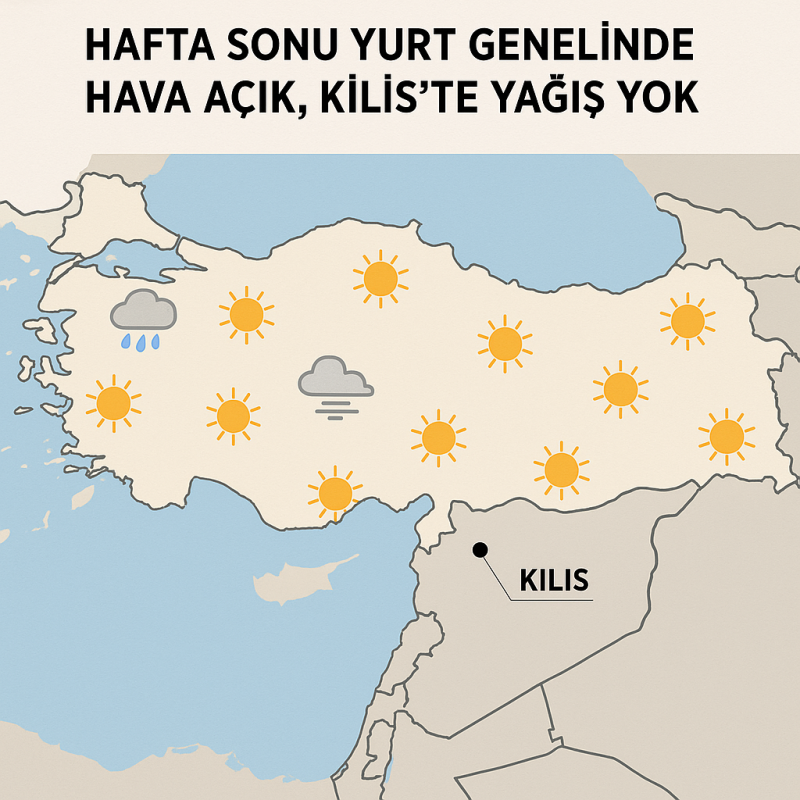 kilis