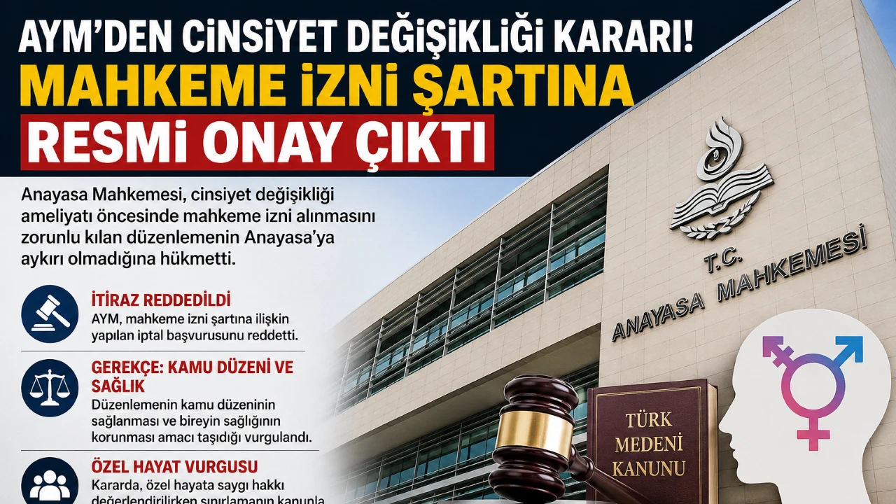 AYM'den Cinsiyet Değişikliği Kararı: Mahkeme İzni Şartı Anayasa'ya Uygun Bulundu