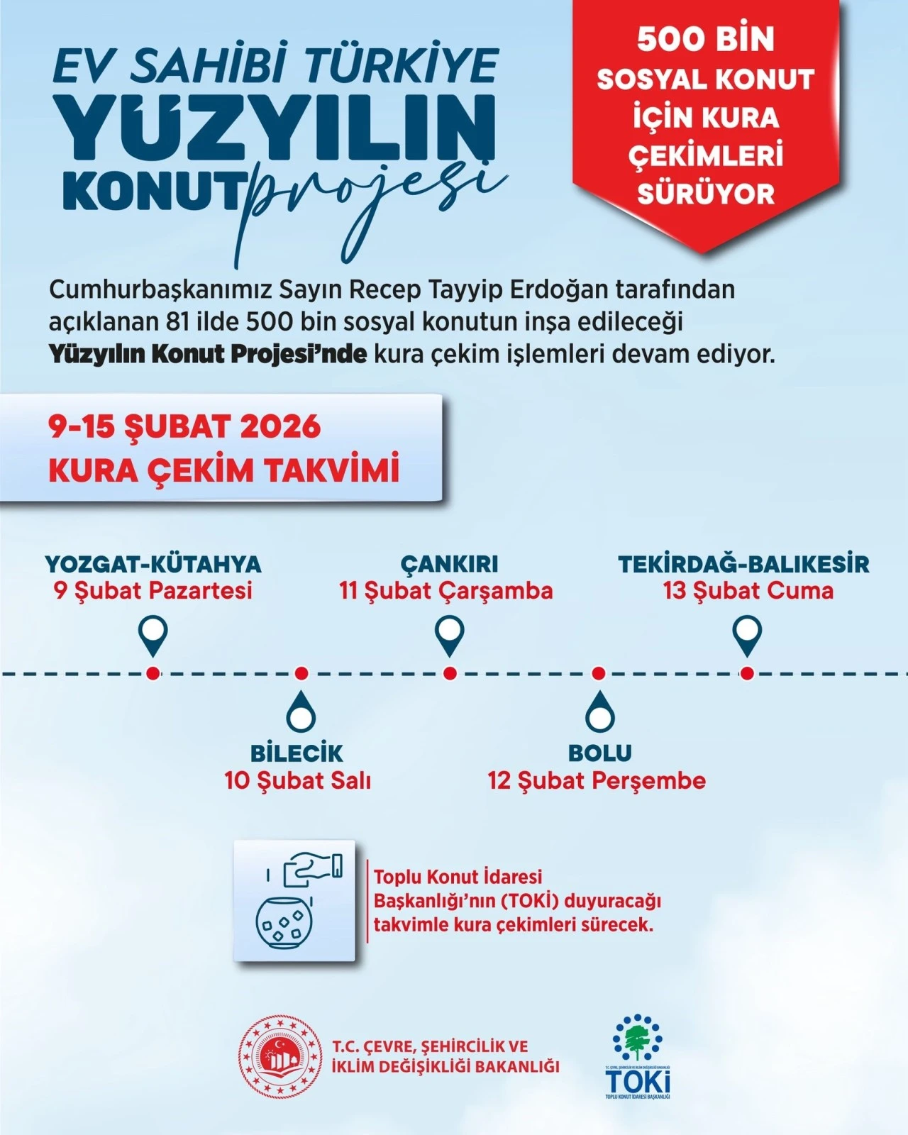 Bakan Kurum 9-15 Şubat Kura Takvimini A&ccedil;ıkladı
