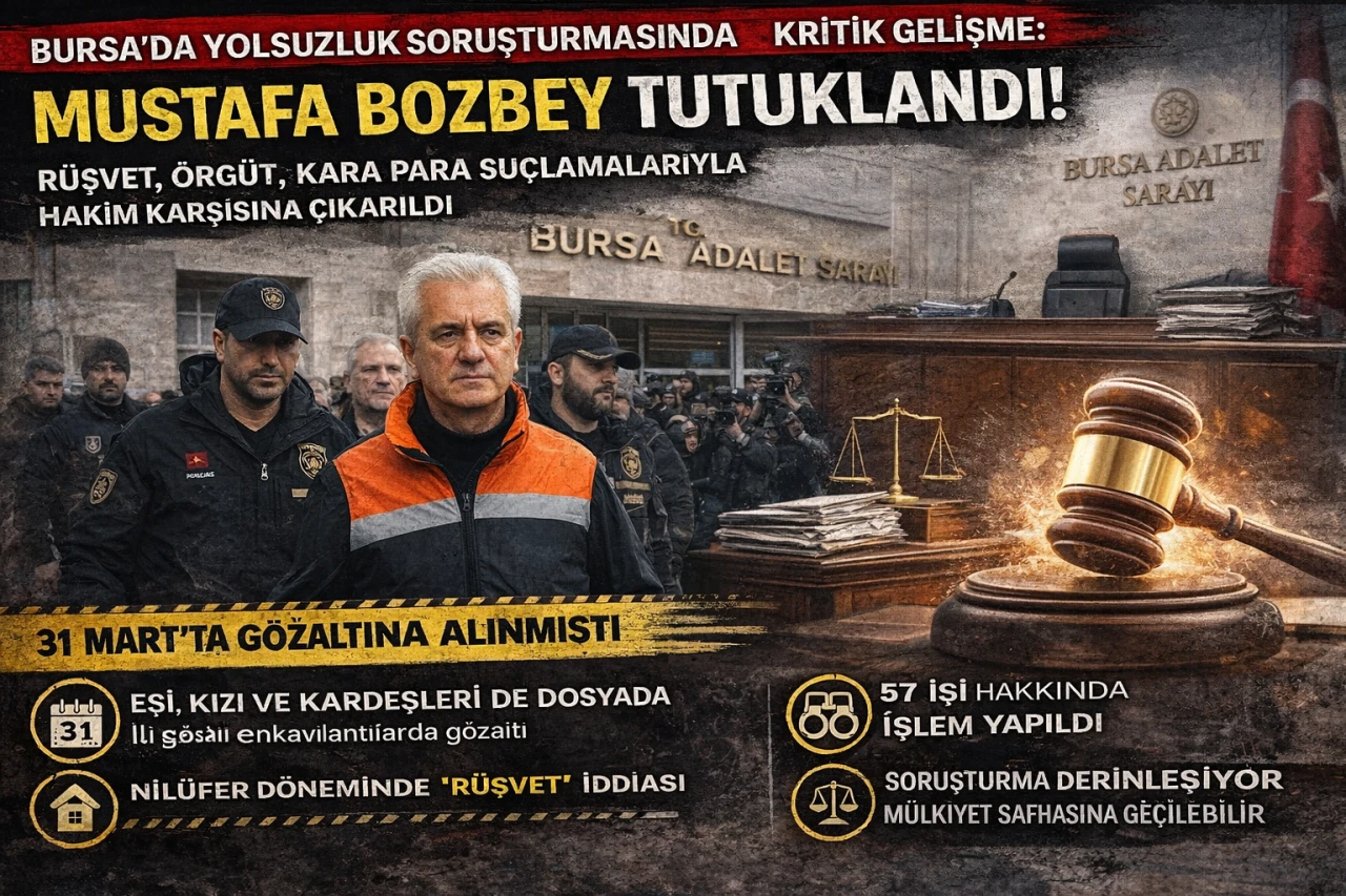Bursa&rsquo;da b&uuml;y&uuml;k soruşturmada kritik gelişme: Mustafa Bozbey tutuklandı