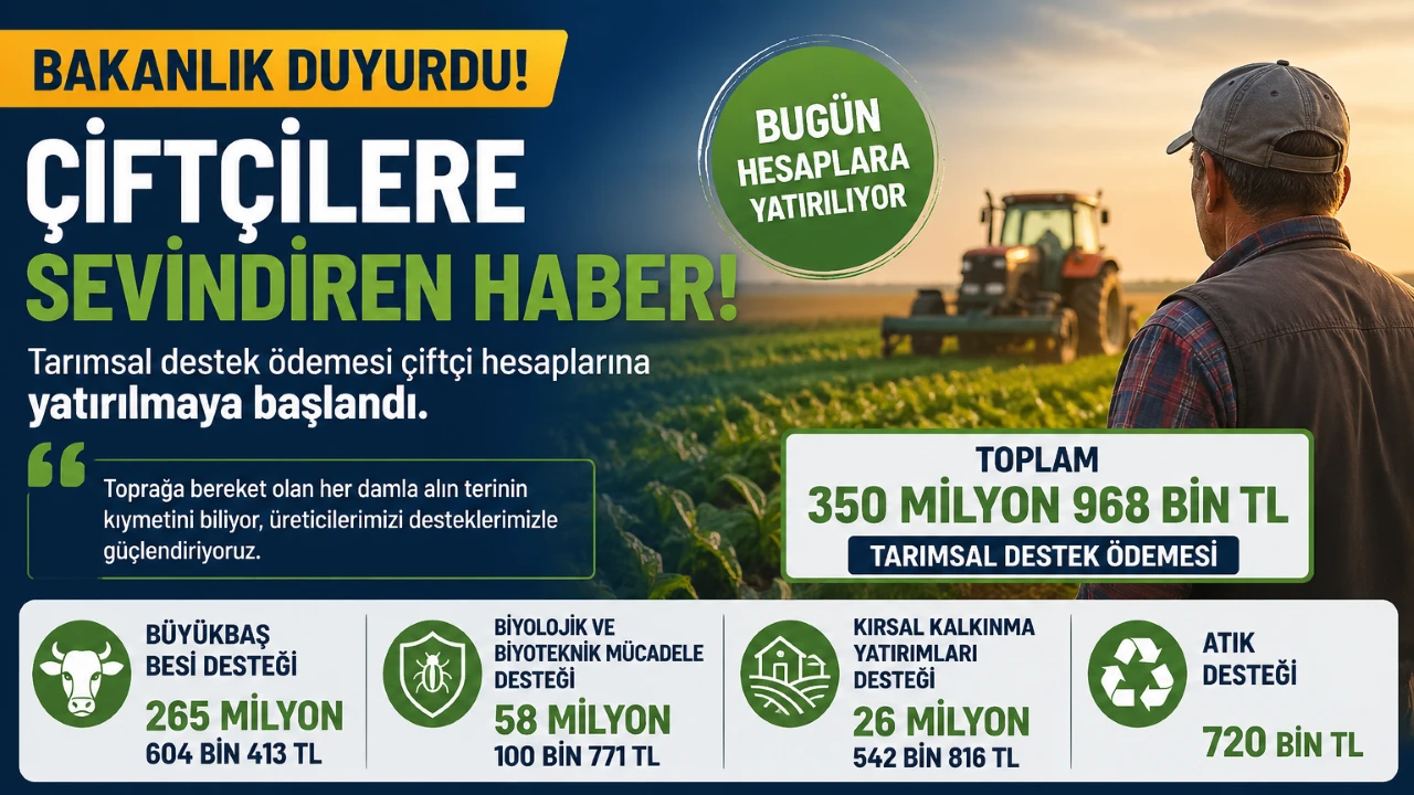 &Ccedil;ift&ccedil;iye Destek Bug&uuml;n Hesaplarda