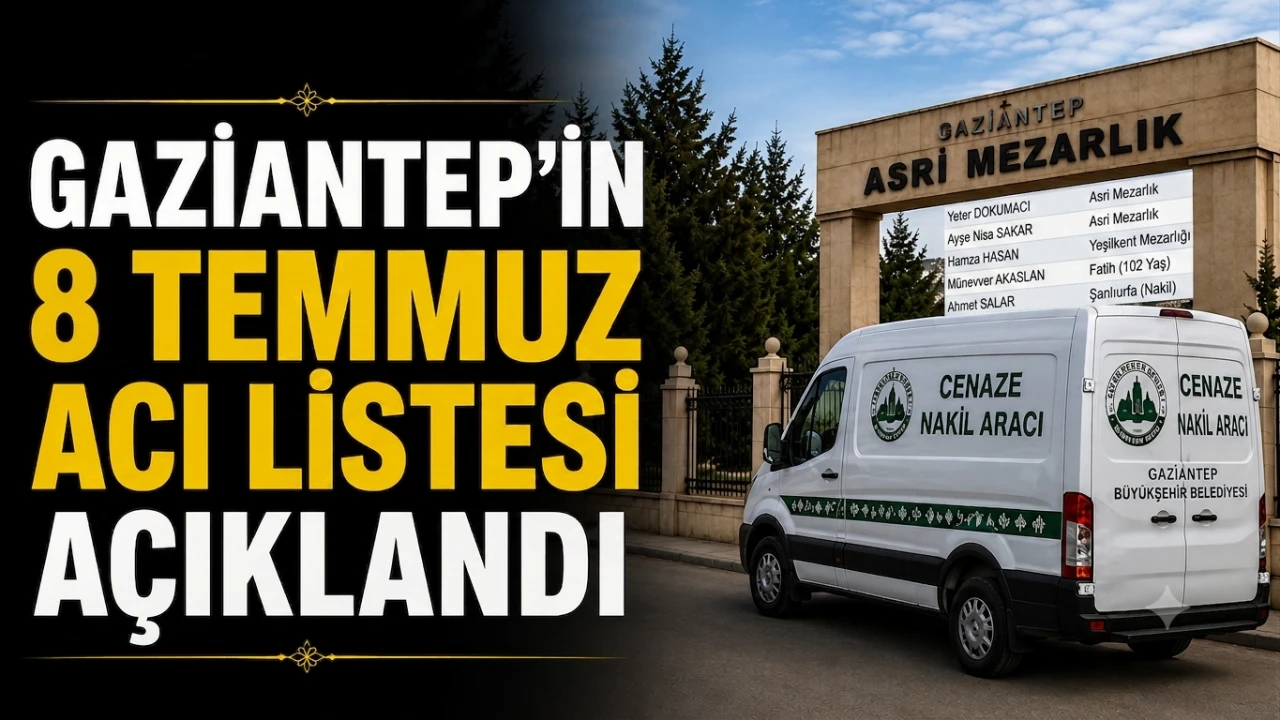 Gaziantep'te Acı G&uuml;n: 8 Temmuz 2026 Vefat ve Defin Listesi