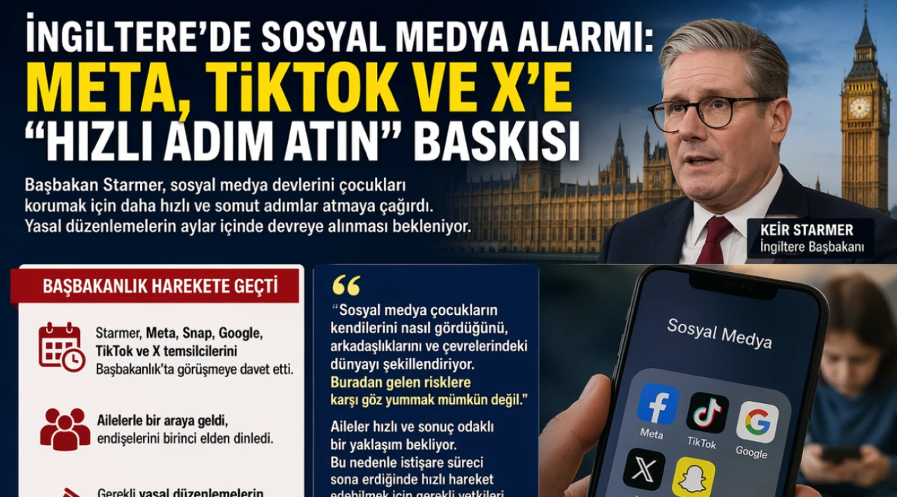 İngiltere&rsquo;den Sosyal Medya Devlerine Sert Uyarı