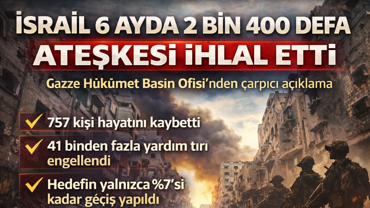 İsrail 6 Ayda 2 Bin 400 Kez Ateşkesi İhlal Etti