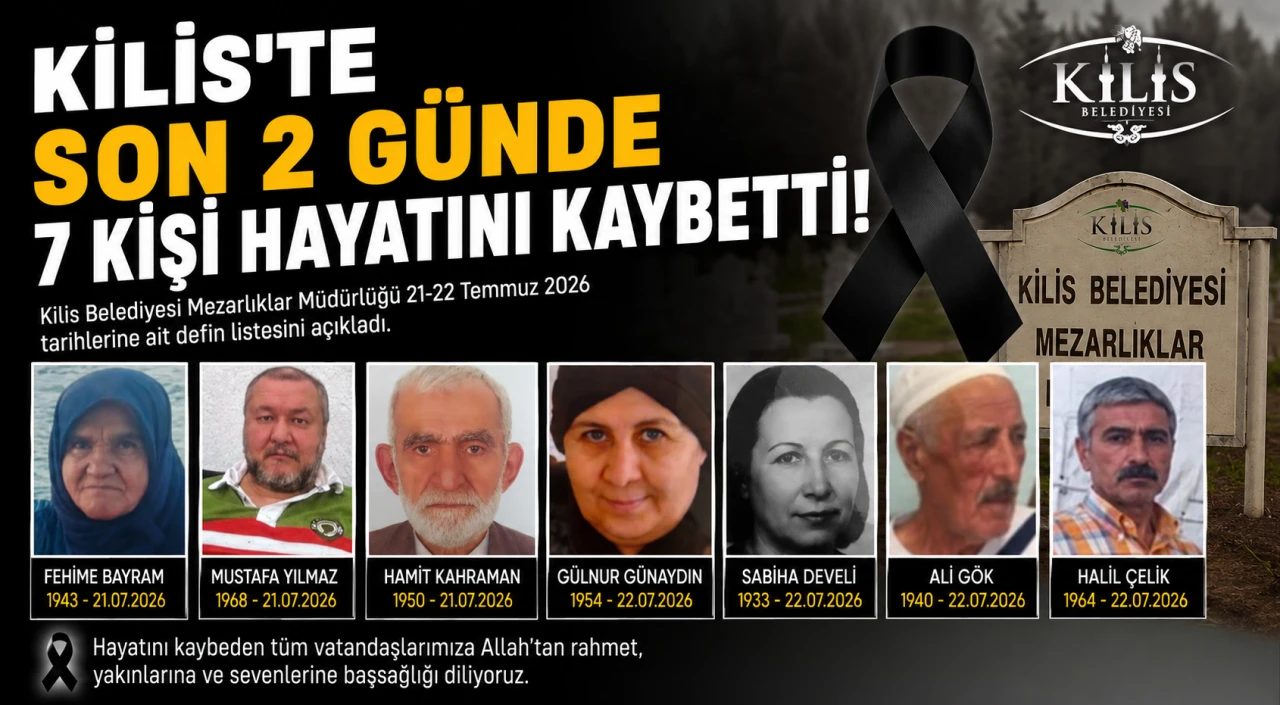 Kilis'te Son 2 G&uuml;nde 7 Kişi Hayatını Kaybetti! &nbsp;&nbsp;
