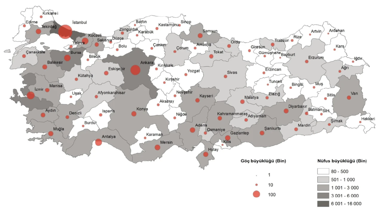 Kilis En &Ccedil;ok Nereye G&ouml;&ccedil; Veriyor? Gaziantep Detayı Dikkat &Ccedil;ekti!