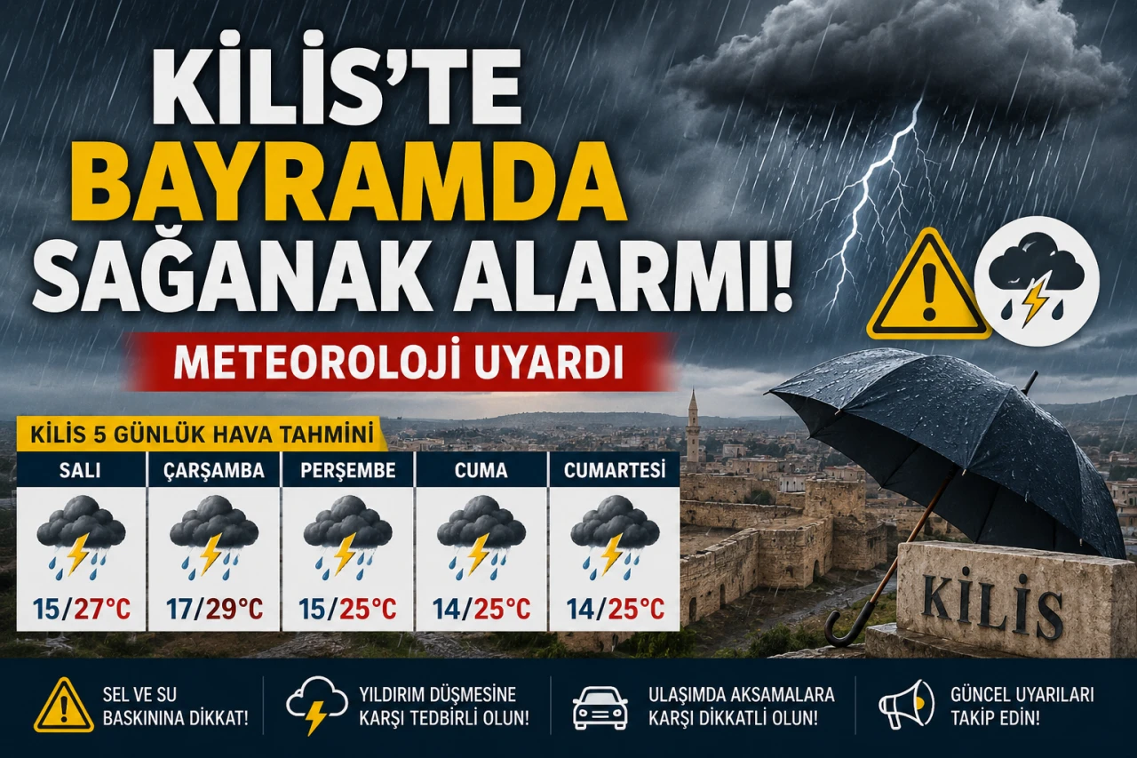 Kilis&rsquo;te Bayram Boyunca Yağış Alarmı