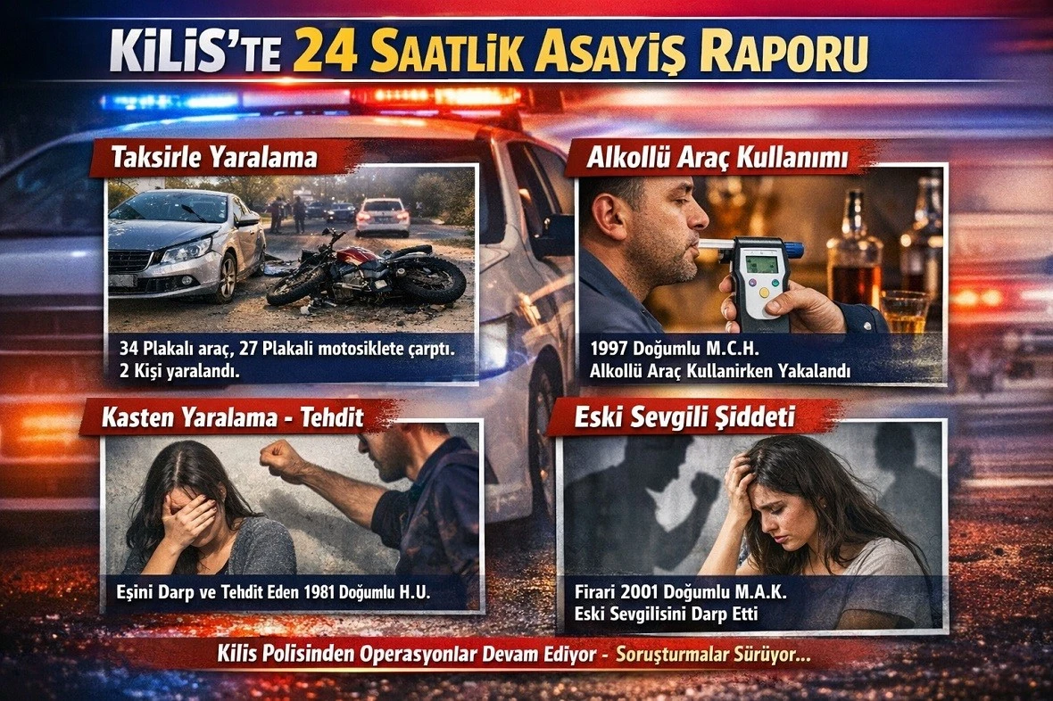 Kilis&rsquo;te Polis Sorumluluk B&ouml;lgesinde 24 Saatlik Olaylar  