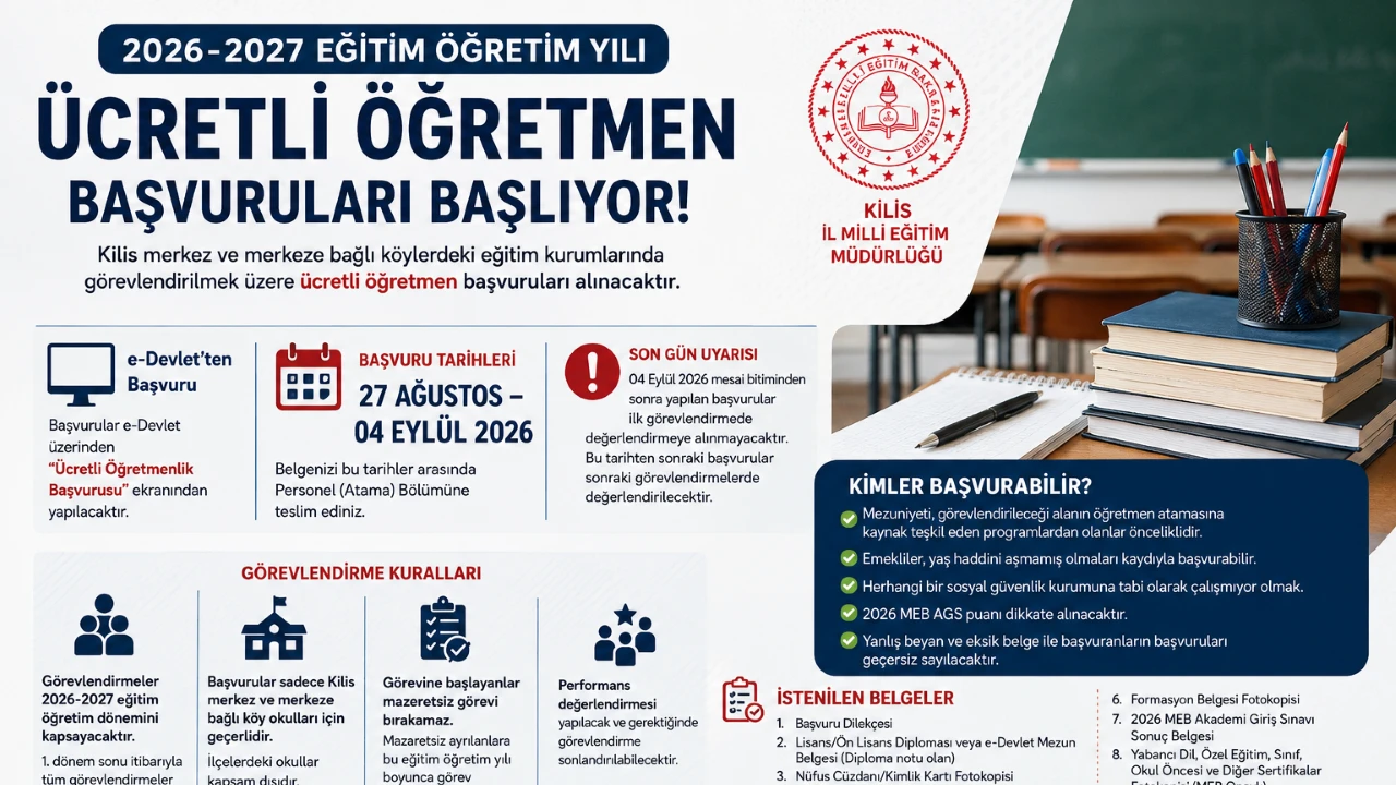 Kilis&rsquo;te &uuml;cretli &ouml;ğretmen başvuruları başlıyor: İşte tarihler ve şartlar