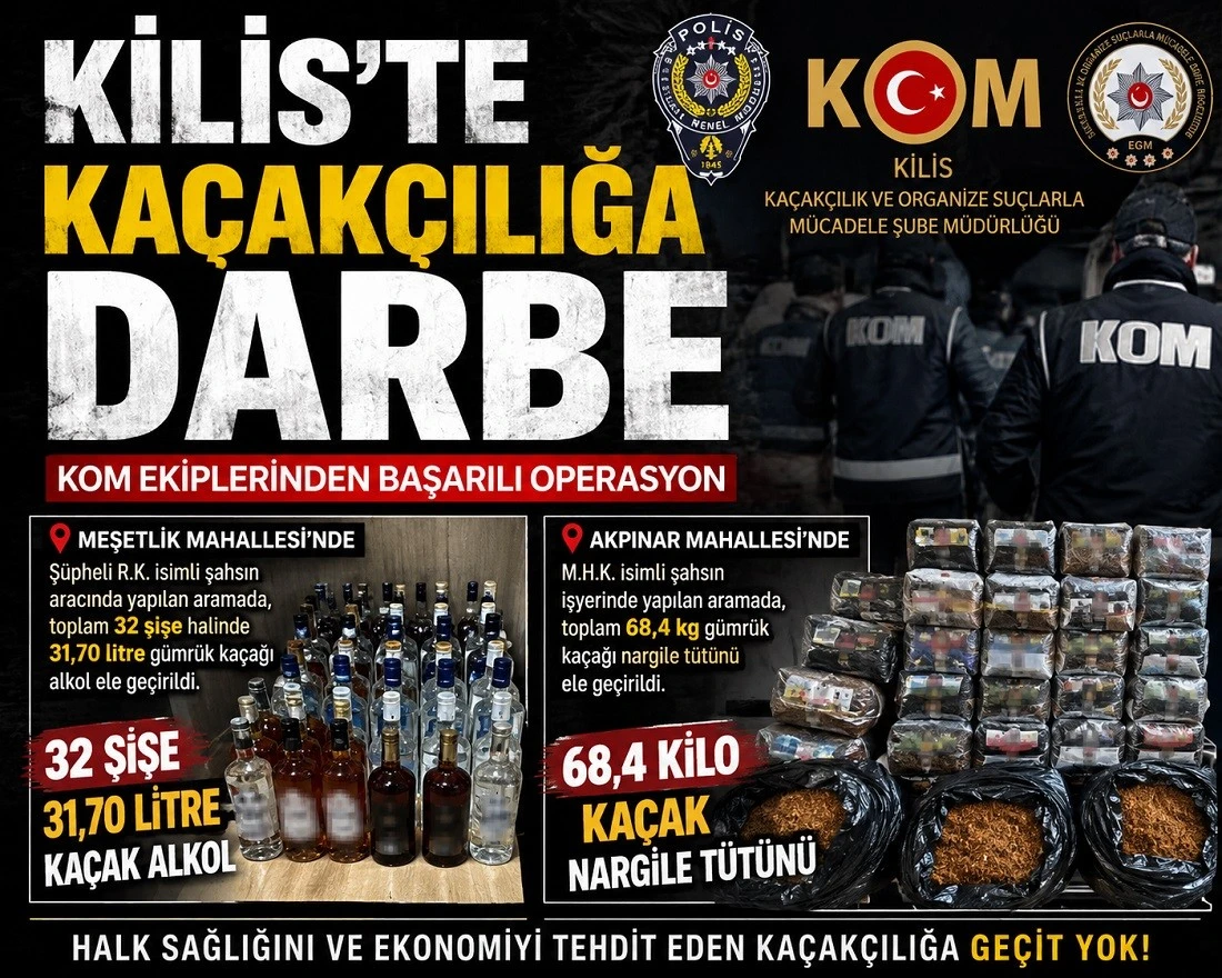 Kilis&rsquo;te Uyuşturucu, Silah ve Kurusıkı Tabancalar Ele Ge&ccedil;irildi