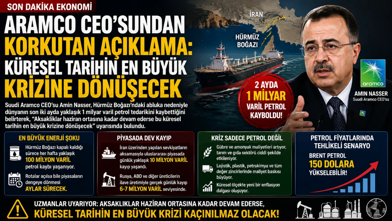 K&uuml;resel Tarihin En B&uuml;y&uuml;k Krizine D&ouml;n&uuml;şecek