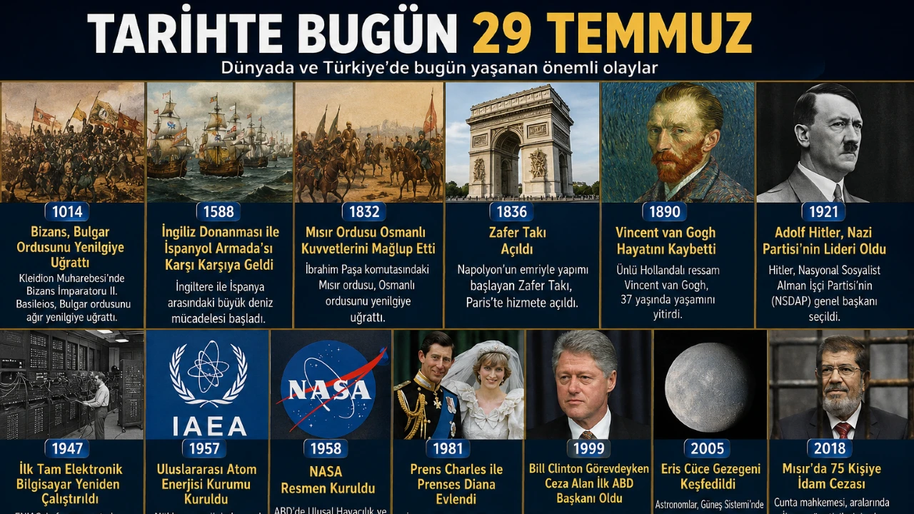 Tarihte Bug&uuml;n: 29 Temmuz'da D&uuml;nyada ve T&uuml;rkiye'de Neler Yaşandı?