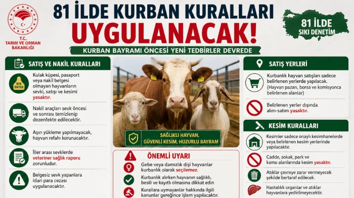 81 ilin tamamında sıkı kurban kuralları devreye alındı