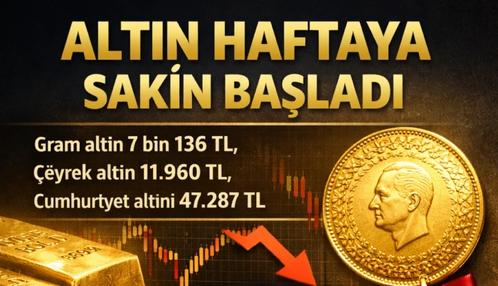 Altın haftaya nasıl başladı