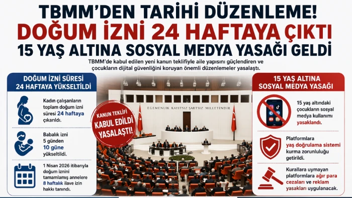 Doğum İzni 24 Haftaya &Ccedil;ıktı! 15 Yaş Altına Sosyal Medya Yasağı Geldi