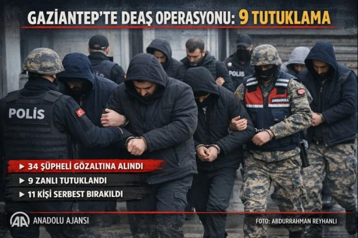 Gaziantep&rsquo;te DEAŞ operasyonu: 9 tutuklama