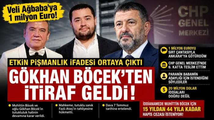 G&ouml;khan B&ouml;cek&rsquo;in Etkin Pişmanlık İfadesi Ortaya &Ccedil;ıktı: &ldquo;CHP Genel Merkezi İ&ccedil;in 1 Milyon Euro G&ouml;t&uuml;rd&uuml;m&rdquo;