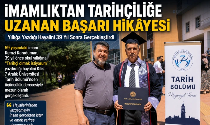 Kilis&rsquo;te İmamlıktan Tarih&ccedil;iliğe Uzanan Başarı Hik&acirc;yesi