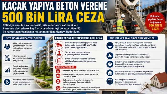 Ka&ccedil;ak Yapıya Beton Verene 500 Bin Lira Ceza
