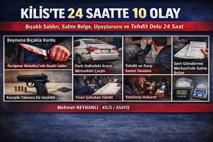 Kilis`te 20 şubatta meydana gelen asayiş olayları