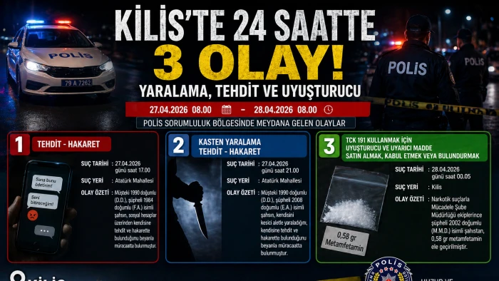 Kilis&rsquo;te 24 Saatte meydana gelen asayiş olayları