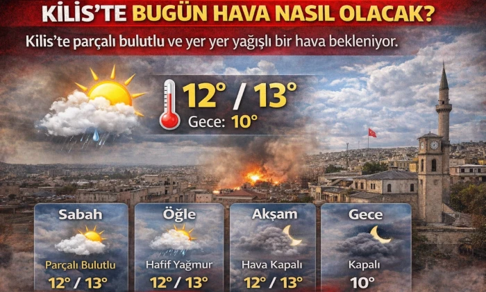 Kilis&rsquo;te bug&uuml;n hava nasıl olacak?