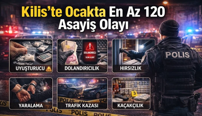 Kilis&rsquo;te ocakta ka&ccedil; asayiş olayı kayda ge&ccedil;ti