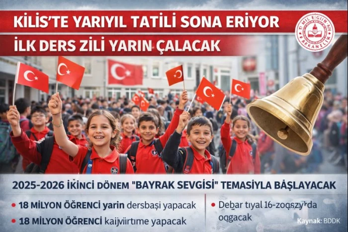 Kilis&rsquo;te okullarda yarıyıl tatili sona eriyor: İlk ders zili yarın &ccedil;alacak