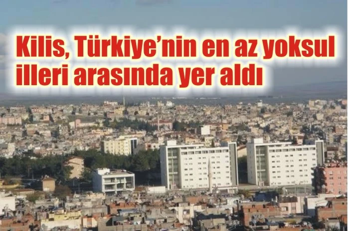 Kilis, Türkiye’nin en az yoksul illeri arasında yer aldı