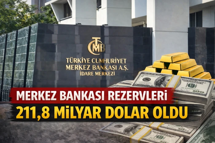 Merkez Bankası rezervleri 211,8 milyar dolar oldu