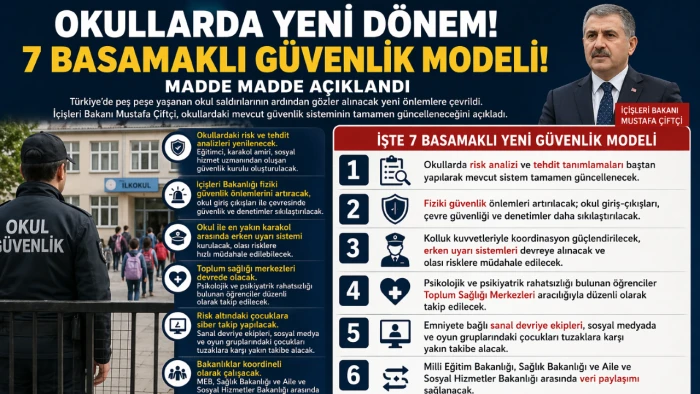 Okullarda Yeni D&ouml;nem: 7 Basamaklı G&uuml;venlik Modeli Devrede