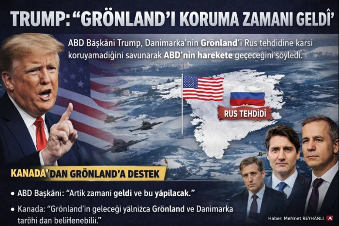 Trump: &ldquo;Gr&ouml;nland&rsquo;ı koruma zamanı geldi&rdquo;