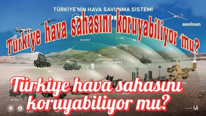 Türkiye hava sahasını koruyabiliyor mu?