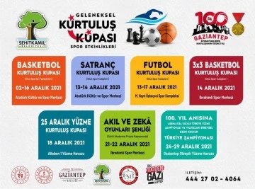 25 ARALIK GAZİANTEP'TE  DOLU DOLU YAŞANACAK