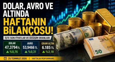 Dolar, Avro ve Altında Haftanın Bilan&ccedil;osu! En &Ccedil;ok Hangi Yatırım Kazandırdı?