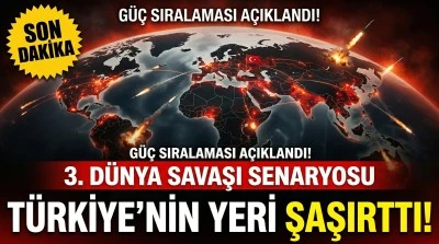 3. D&uuml;nya Savaşı Senaryosu A&ccedil;ıklandı! T&uuml;rkiye'nin Sıralamadaki Yeri Ne?