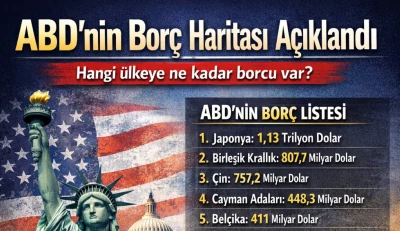 ABD&rsquo;nin Bor&ccedil; Haritası A&ccedil;ıklandı