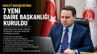 Adalet Bakanlığı&rsquo;nda Yeni D&ouml;nem: 7 Kritik Daire Kuruldu