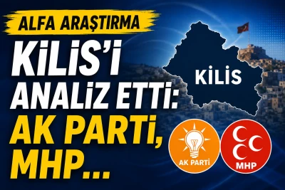 ALFA Araştırma Kilis'i Analiz Etti: AK Parti, MHP&hellip;
