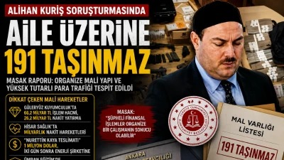 Alihan Kuriş soruşturmasında dikkat &ccedil;eken mali hareketlilik: Aile &uuml;zerine 191 taşınmaz
