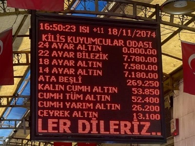  Altın Fiyatları K&ouml;rfez Gerilimiyle Y&uuml;kseldi: Başkan Bilik Uyardı