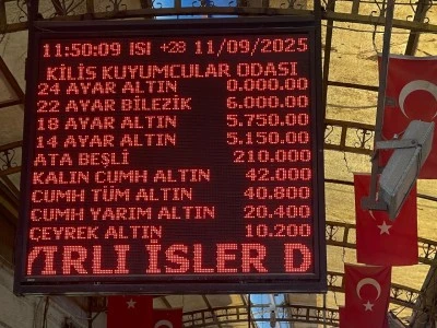 Altın Uçtu, Satışlar Durdu: Kilis’te Esnaf Sessiz, Vatandaş Çaresiz