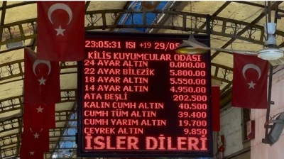 Altın Yükseliyor Kilisli Yatırımcılara Başkan Bilik’ten Kritik Tavsiyeler