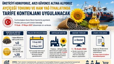 Ama&ccedil; &Uuml;reticiyi ve T&uuml;keticiyi Birlikte Korumak