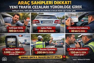 Ara&ccedil; sahipleri dikkat! Yeni trafik cezaları y&uuml;r&uuml;rl&uuml;ğe girdi