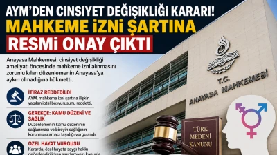 AYM'den Cinsiyet Değişikliği Kararı: Mahkeme İzni Şartı Anayasa'ya Uygun Bulundu