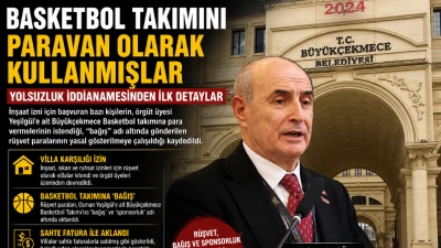 Basketbol Takımı Paravan Yapılmış: Yolsuzluk Dosyasında Şok Detaylar