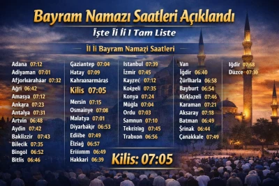 Bayram Namazı Saatleri A&ccedil;ıklandı: İşte İl İl Tam Liste