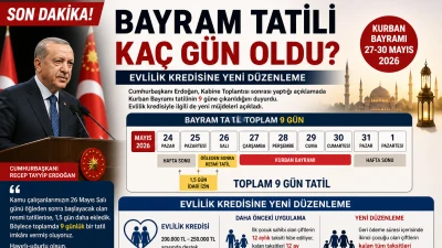 Bayram Tatili Ka&ccedil; G&uuml;n Oldu? Evlilik Kredisine Yeni D&uuml;zenleme